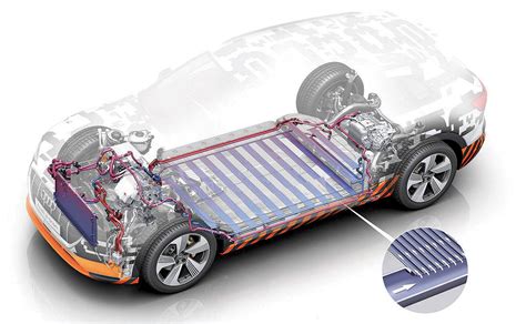 Killacycle motorcycle, general motors (chevrolet spark ev), fisker automotive (karma phev). Thermal management in EVs key to optimal battery performance