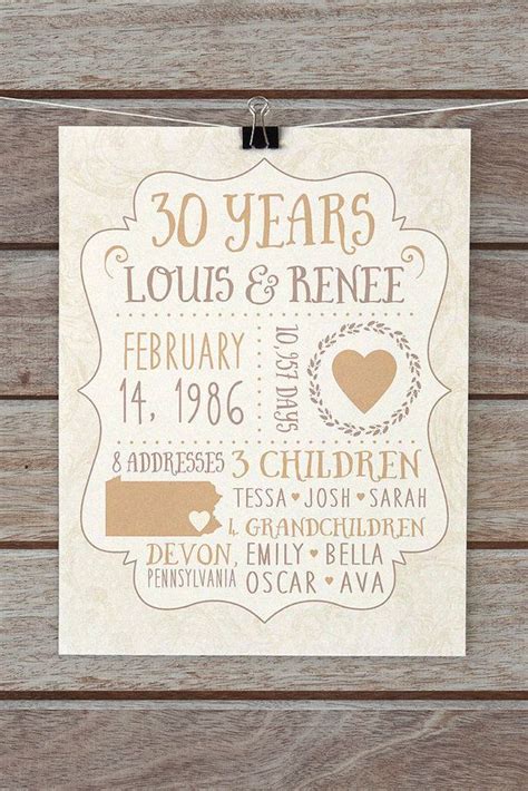 Maybe you would like to learn more about one of these? 30 Year Anniversary Gifts Custom Gift for Parents | Etsy ...