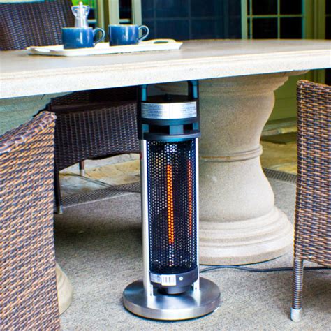 Rated 4.5 out of 5 stars. 4 Seasons Electric Infrared Indoor Outdoor Patio Heater ...