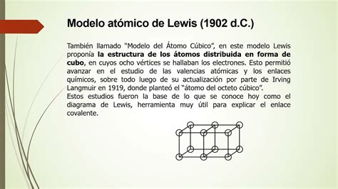 Modelo Atomico De Lewis Caracteristicas Porn Sex Picture