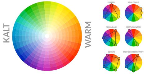 Farbschema Finden Mit 6 Tipps Zur Ultimativen Farbpalette
