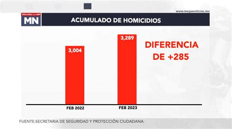 Top 146 Imagenes De Asesinatos En Mexico Destinomexicomx