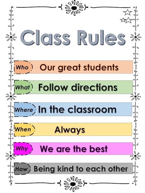 Printable Kindergarten Classroom Rules