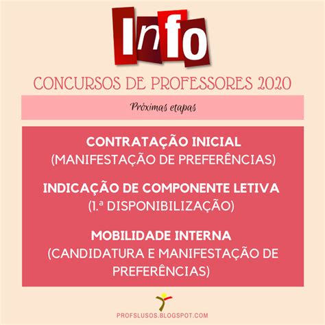 Professores Lusos Concursos De Professores 20202021 Próximas Etapas