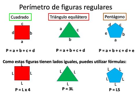 Calcula El Perímetro De Un Polígono De Forma Rápida Y Sencilla
