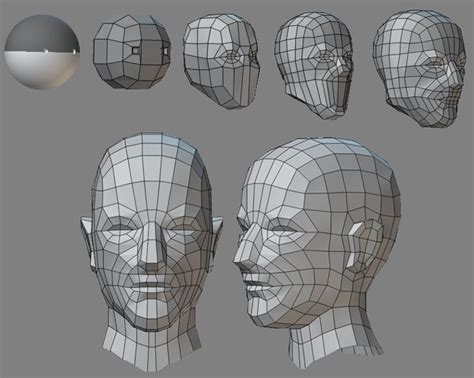 Low Poly Character D Model Character Character Modeling Character