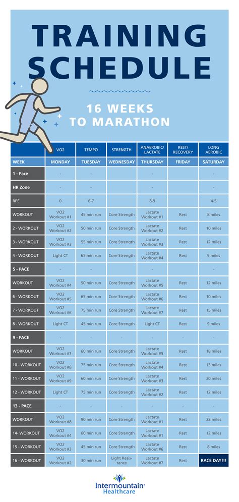 Printable 12 Week Half Marathon Training Schedule 3 X 200m With 1 Min