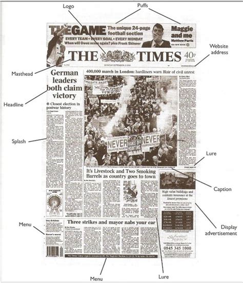 Features of a newspaper article match up. A2 Media Coursework: Annotated layout features of a ...