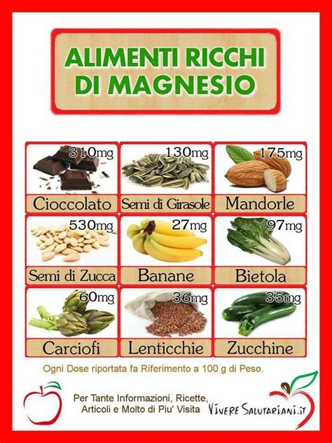 Le 10 Migliori Fonti Vegetali Di Proteine Artofit