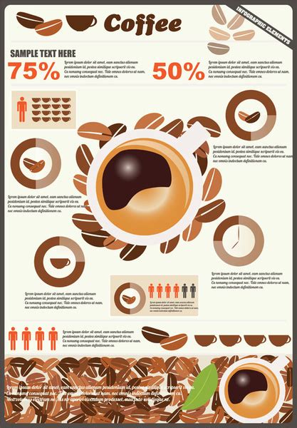 Coffee Infographic Vectors Newest