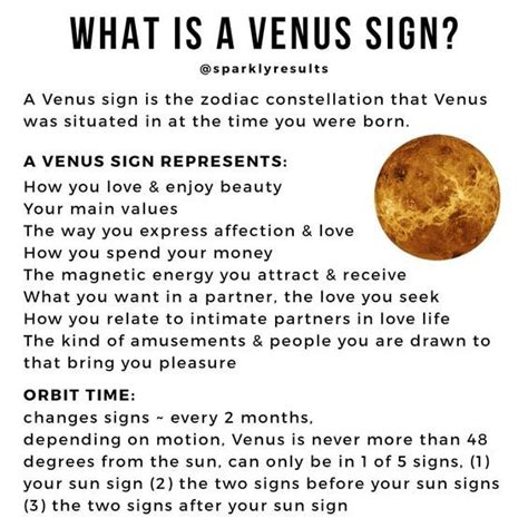 What Is A Venus Sign Venus Astrology Astrology Planets Astrology