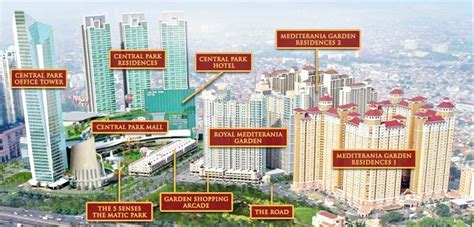 Jakarta barat, daerah khusus ibukota jakarta. Jual dan sewa apartement Murah: Sewa Apartemen Jakarta ...