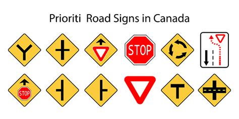 Road Signs In Canada Canadian Priority Signs Warning Road Signs Vector