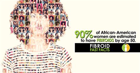 Fibroids Affect African American Women More Severely Cigc