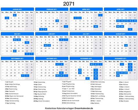 Kalender 2071