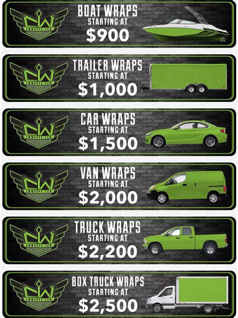 We recommend researching how these objects stick to the car and the best method of removal. How Much for My Custom Vinyl Wrap? | CW Wraps