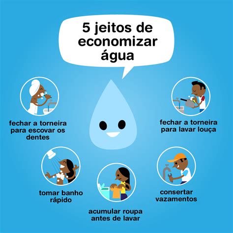 Água sua linda Você pode economizar água de algumas maneiras