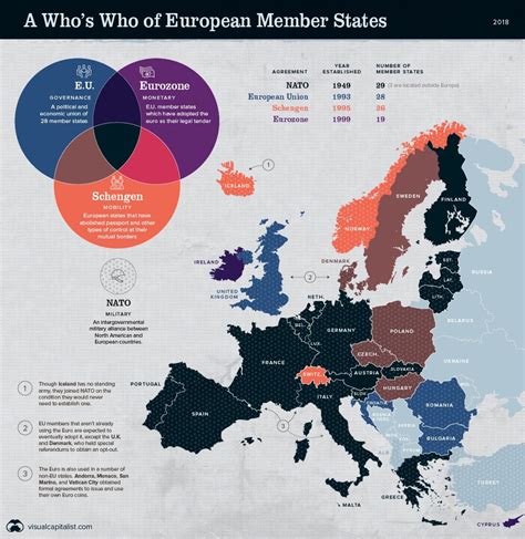 Map A Visual Guide To Europes Member States In 2023 European Map