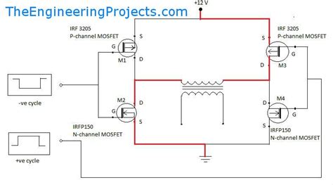 Pure Sine Wave Inverter Design With Code The Engineering Projects