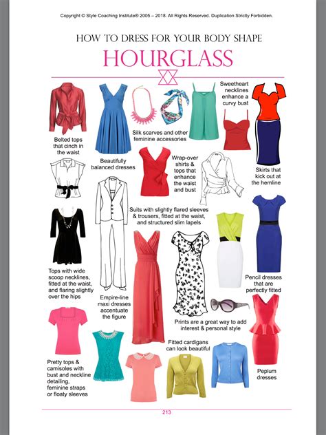hourglass figure outfits hourglass dress hourglass shape body shape guide dress for body