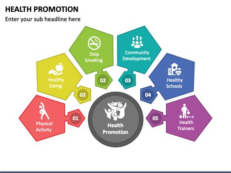 Health Promotion Powerpoint Template Ppt Slides