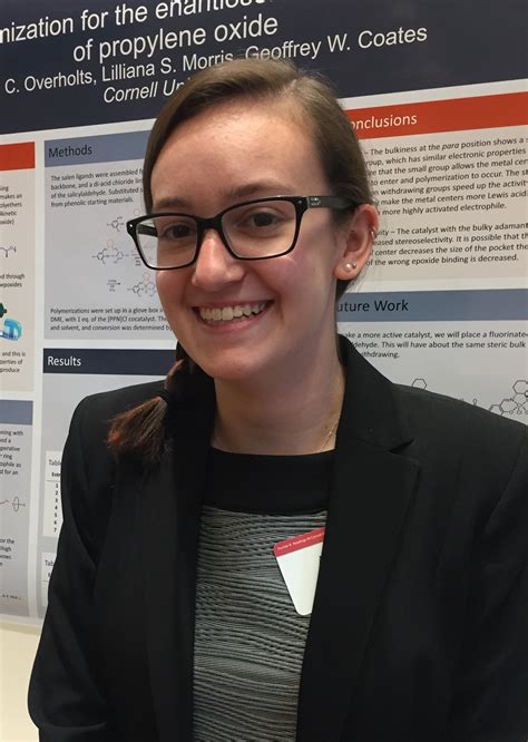 Anna Presents Her Research At The Cornell Undergraduate Research Boards Curb Spring Forum As