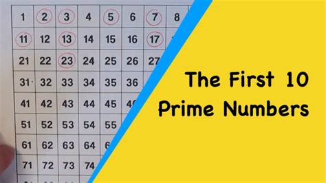 List Of Prime Numbers Through 100 Vinkja