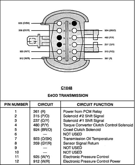 Ford Aod Wiring Diagram