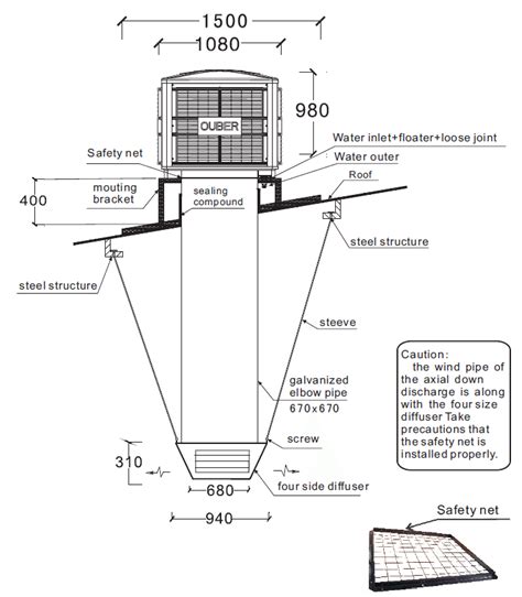 Evaporative Air Cooler Downdraft Iddac 670 Heataustralia
