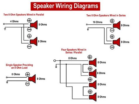 In the second diagram, the two pickups are wired in series. 143 best images about DIY Audio on Pinterest | Boombox, Diy speakers and Label for
