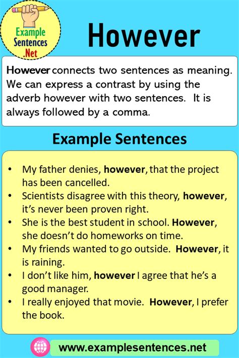 However In A Sentence Definiton And Example Sentences Example