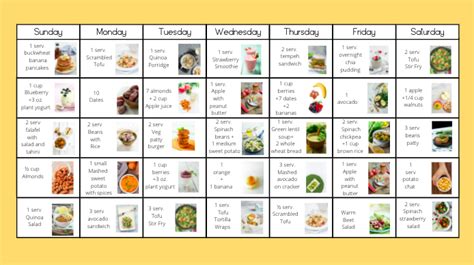 1 Week Healthy Vegan Meal Plan Best Design Idea