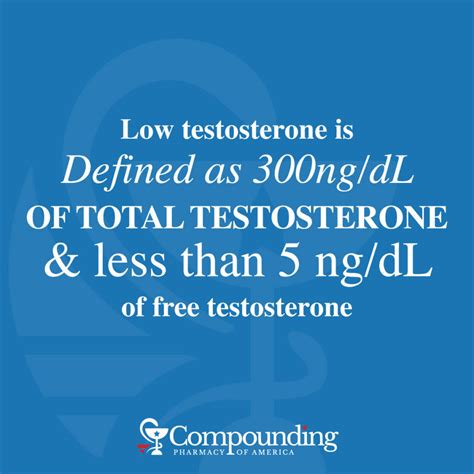 Low Testosterone Due To Natural Aging Or A Lack Of Male Hormones