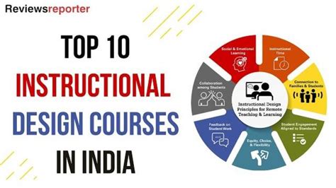 Top 10 Instructional Design Courses In India An Expert Guide