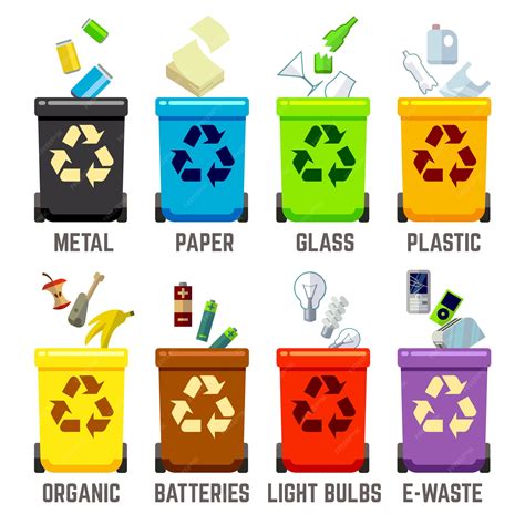 Premium Vector Recycle Bins With Different Waste Types