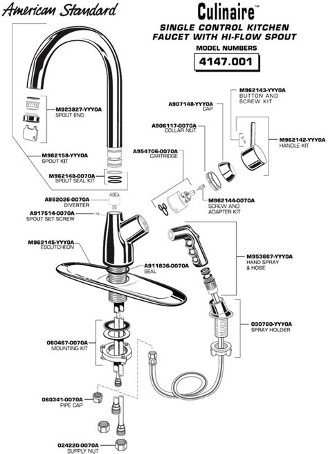 Moen Kitchen Faucet Parts Diagram