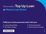 Photos of What Is Required To Get A Home Loan