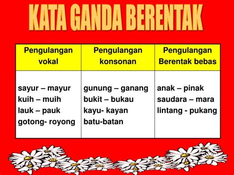 Contoh Kata Ganda Berentak Eduwebtv Bahasa Melayu Kata Ganda