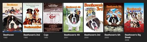 Jesse Chase On Twitter So Apparently There Are 6 Beethoven Movies 5
