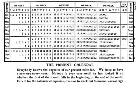 The Death And Life Of The 13 Month Calendar Citylab