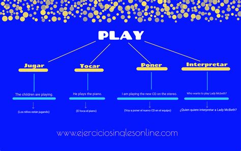 Verbo Play En Inglés Ejercicios Inglés Online