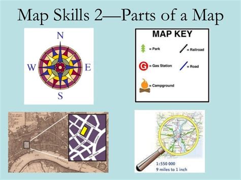 Geo Skills 2 Parts Of A Map