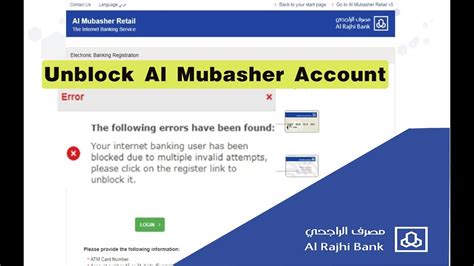 Clin proprietäre handelsgesellschaften in singapur. How to Unblock Al Mubasher Account / Unblock Al Rajhi ...