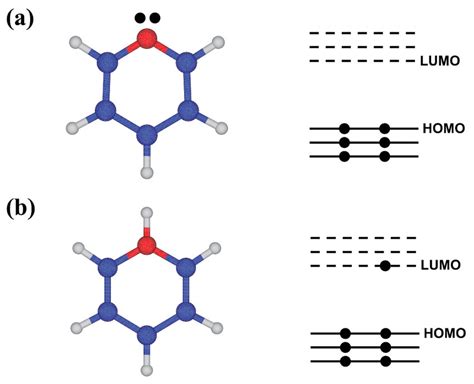 A The Pyridine Molecule C5h5n Structure Left And Schematic