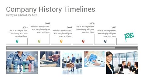 A Company History Powerpoint Presentation