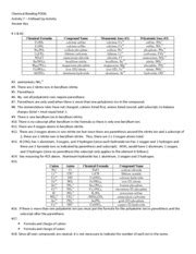 Balancing requires a lot of practice, knowledge of reactions, formulae, valances, symbols, and reaction types answers reaction types worksheet key classify the from types of reactions worksheet answer key, source. POGIL_#7_answer_key - Chemical Bonding POGIL Activity 7 A ...