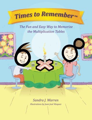 Buy Times To Remember The Fun And Easy Way To Memorize The