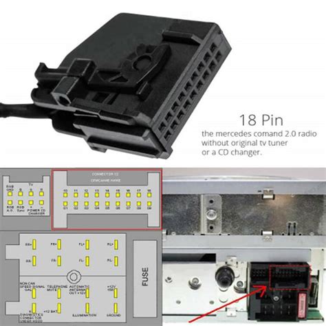 Car bluetooth adapters aux cables for mercedes comand 2.0 aps 220 w211 w203 w208. kietas Smėlio daugiau ir daugiau mercedes benz w203 ...