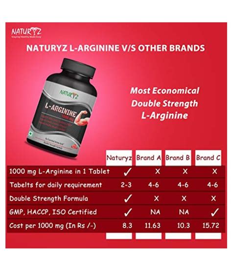 Maybe you would like to learn more about one of these? NATURYZ L-Arginine-1000mg Pre-workout 60 tablets 60 mg: Buy NATURYZ L-Arginine-1000mg Pre ...
