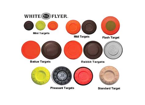 Multibrief Not All Clay Targets Are Created The Same